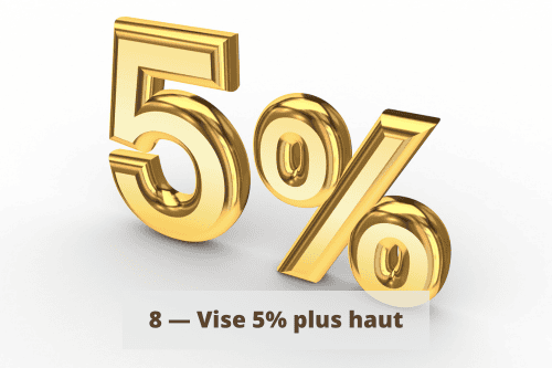 8 - Vise 5% plus haut.