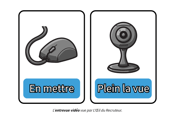 En mettre plein la vue lors de ton entrevue vidéo. Par L'Œil du Recruteur.