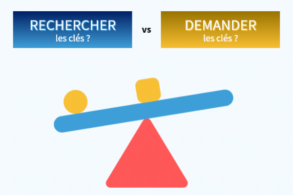 Et voilà qui explique tout.