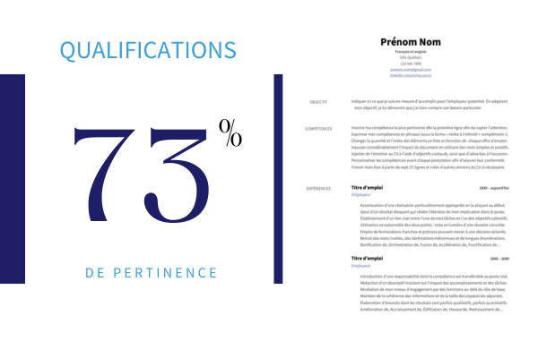 Score de parsing (fictif) dans un ATS.